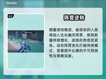 🔥卡拉彼丘晶源感染神操作💥截图3