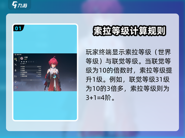 鸣潮💥世界等级与索拉系统全揭秘！ Gamer必看🔥截图2