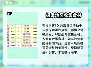 崩坏3第二部🔥食谱获取全攻略！👇截图2
