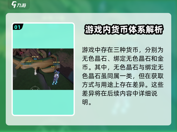 塔瑞斯世界💰货币大全，快速致富必看！🔥截图2