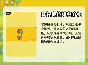 蛋仔派对段位🔥全解析，速来冲段！🎉截图2