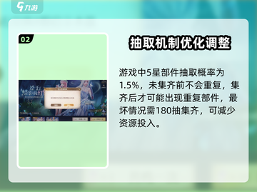 无限暖暖⚡抽卡保底机制大曝光！必看🔥截图3