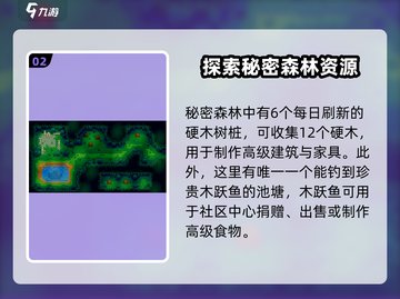 星露谷物语🔥秘密森林在哪？进入方法大揭秘！截图3