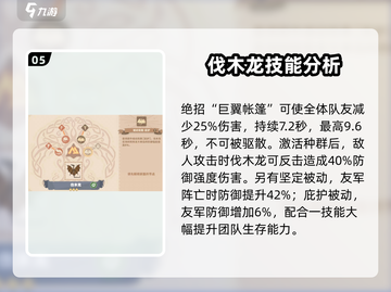 🔥《驯龙高手旅程》伐木龙强度解析🐉截图6