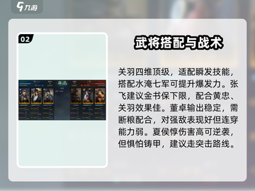 《三国谋定天下》输出武将TOP榜💥截图3