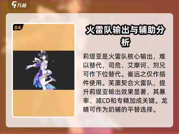 白荆回廊🔥超强火雷队搭配⚡游戏党必看！截图5