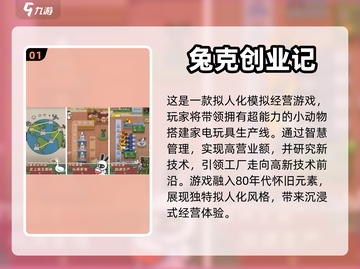 🔥2024必玩模拟经营手游推荐🎮截图2