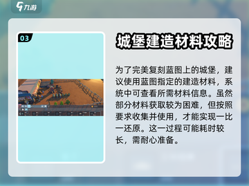 沙石镇时光🔥超详细大城堡修建攻略来了！截图4