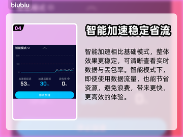 归龙潮卡加载？用这个加速器⚡超流畅！截图5