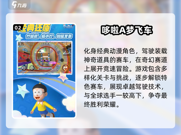 🔥2025必玩！经典F1方程式游戏合集✨截图3