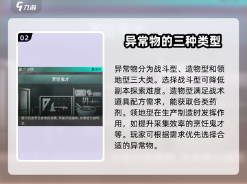 七日世界🔥异常物捕捉全攻略！玩家必看⚡截图3