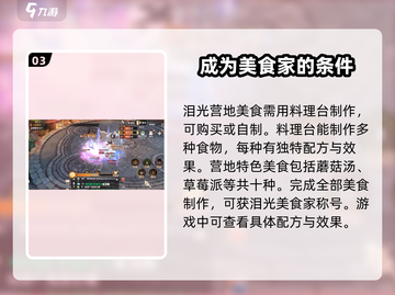 原神：泪光美食家称号获取攻略💡森之国度必看！截图4