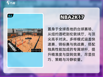 🔥2025最火2K篮球游戏TOP榜🏀截图3