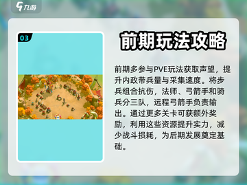 万龙觉醒💥新手必看！玩转游戏超简单🔥截图4