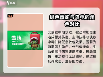 动物王者🔥全角色大全揭秘🎮快来看看你的本命角色！截图4