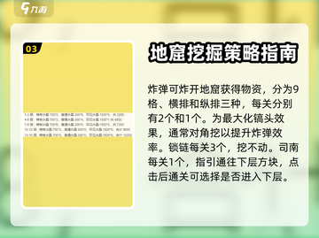 行侠仗义五千年🔥神秘地窖玩法大揭秘！截图4