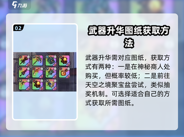 英勇之地✨武器升华秘籍，快速提升战力！截图3