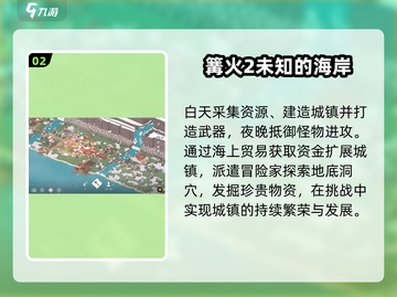 🔥2025最上头的城镇建造神作💥截图3