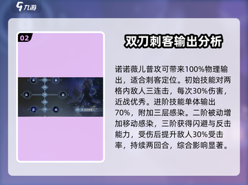 铃兰之剑：诺诺薇儿强度爆表！🔥超详细数据分析来啦～截图3