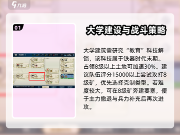 世界启元大学怎么建？游戏玩家必看🔥截图2