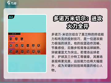 美职篮全明星🔥米切尔超强攻略💥截图3