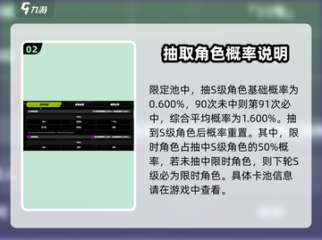 绝区零UP池必出攻略💥助你轻松拿角色/Game截图3