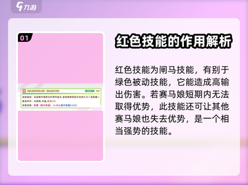 闪耀优俊少女🔥闸马技能全面解析🎉截图2