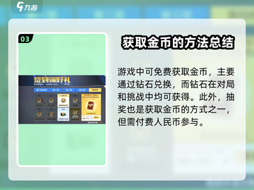 CF手游金币爆刷攻略🔥快速致富秘籍🎉截图4