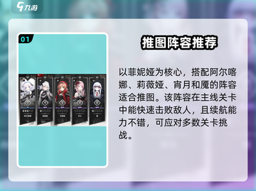 原神：雷索纳斯驱逐阵容🔥超强搭配等你来试！截图2