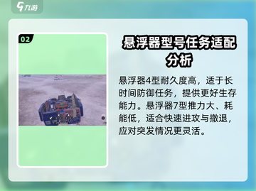创世战车悬浮器4型7型大起底！🚀哪款才是你的菜？截图3