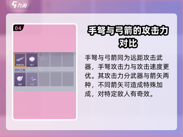 阿瑞斯病毒2🔥前期攻略全解，教程一览不容错过！截图5
