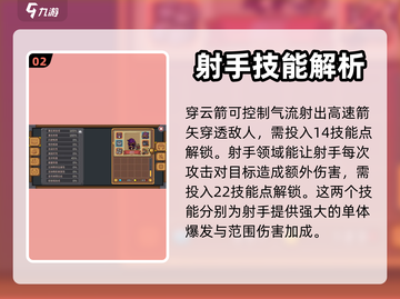 元气骑士新作🔥射手技能全面解析✨截图3