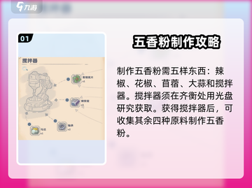 沙石镇时光🔥五香粉制作秘籍🎉截图2