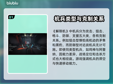 解限机狙击机兵最强攻略💥游戏名必备🔥截图2