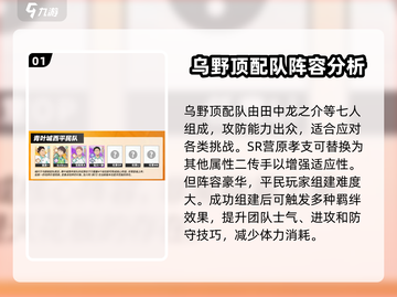 排球少年手游🔥开服必看！超强配队推荐✨截图2