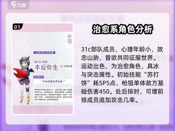 炽焰天穹🔥丰后弥生角色超详细解析来了！截图2
