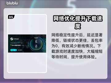 群星战场Steam英文名大曝光！🎮🔥截图6