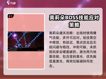 苍翼混沌效应⚡奥莉朵通关攻略分享！💥截图2