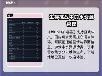沙丘觉醒🔥支持中文！游戏玩家必玩之作🎉截图2