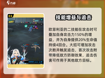 《众神派对》欧菲莉亚强度爆表💥值得培养吗？截图4