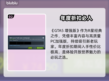 🔥2025Steam夏促必抢游戏清单！💥🎮截图3