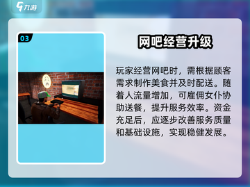 NetBar模拟器2厨房材料购买攻略💥🎮截图4