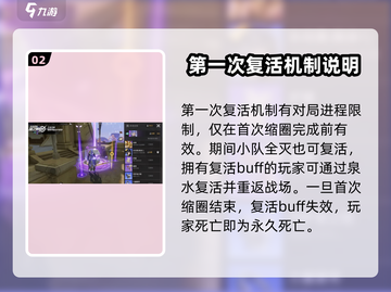 星之破晓🔥复活机制大起底，轻松掌握秒复活！截图3
