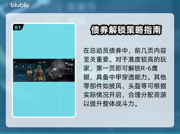 绝地潜兵2债券解锁顺序🔥地狱潜兵2必备攻略🎉截图2