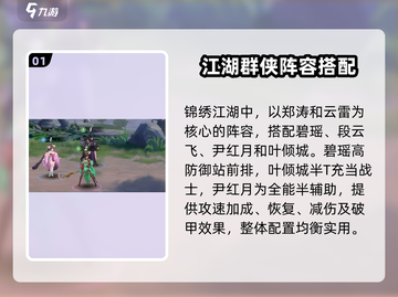 锦绣江湖最强阵容🔥配队攻略来了！快收藏💡截图2
