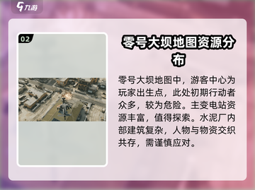 三角洲行动🔥地图站全览，助你吃鸡⚡截图3