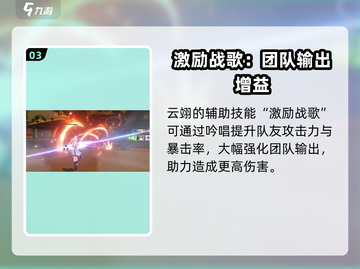 原神：望月云翊技能超详细解析！💥截图4