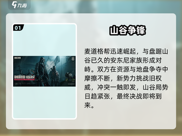 暗区突围S6震撼更新💥截图2