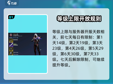 星球重启💥每天等级上限揭秘！🔥游戏党必看截图2