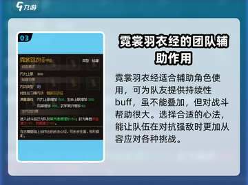 大侠立志传🔥霓裳羽衣经心法获取攻略✨截图4